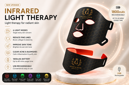 Grace and Glow ™  Infrared Therapy Mask