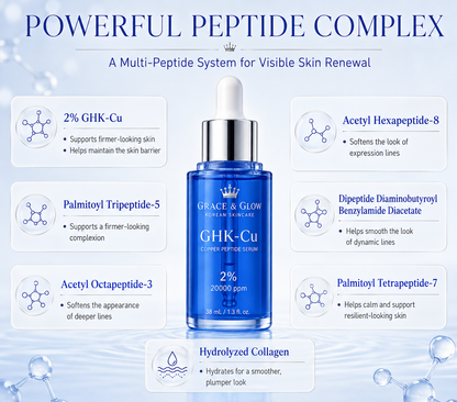 Grace & Glow™ GHK-Cu Copper Renewal Serum.